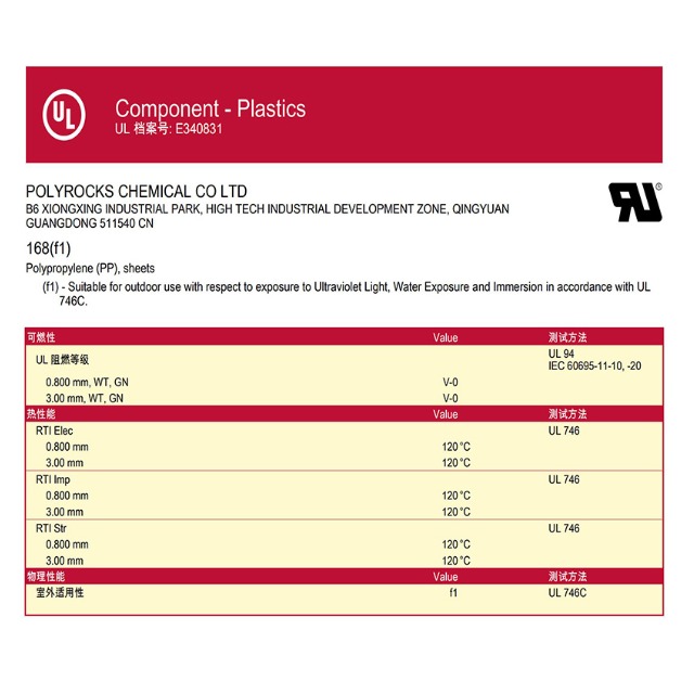 UL认证中的（f1）就是抗紫外线测试吗？